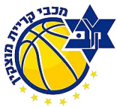 Maccabi Kiryat Motzkin crest