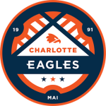 Charlotte Eagles II W logo