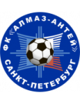 Almaz Antey U19 logo