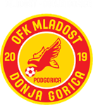 Mladost DG U19 logo