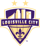 Louisville City logo