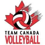 Canada U19 crest